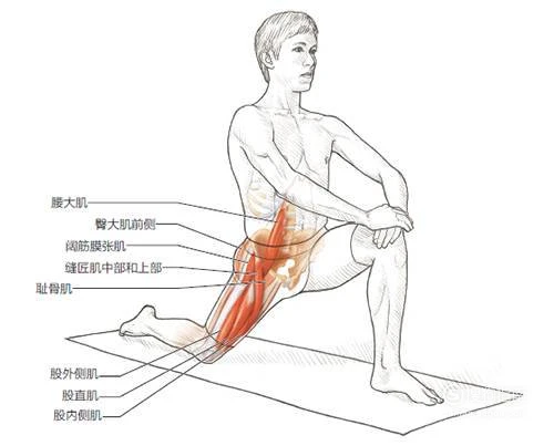 如何使用智能健身设备进行篮球专项训练_0
